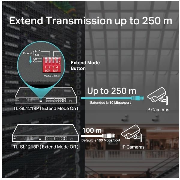 i-tp-link-switch-tl-sl1218p-tlsl1218p